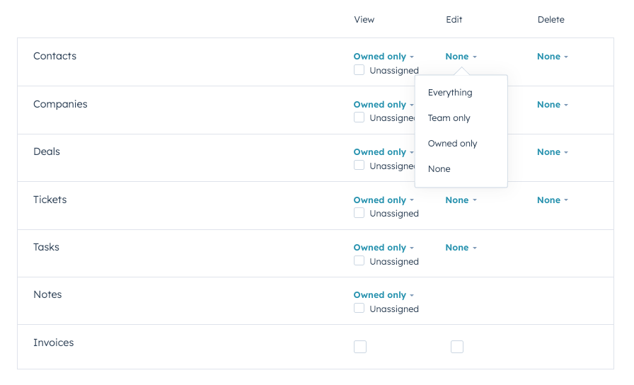 HubSpot Free vs. Paid Seats A Complete Guide by The Gist